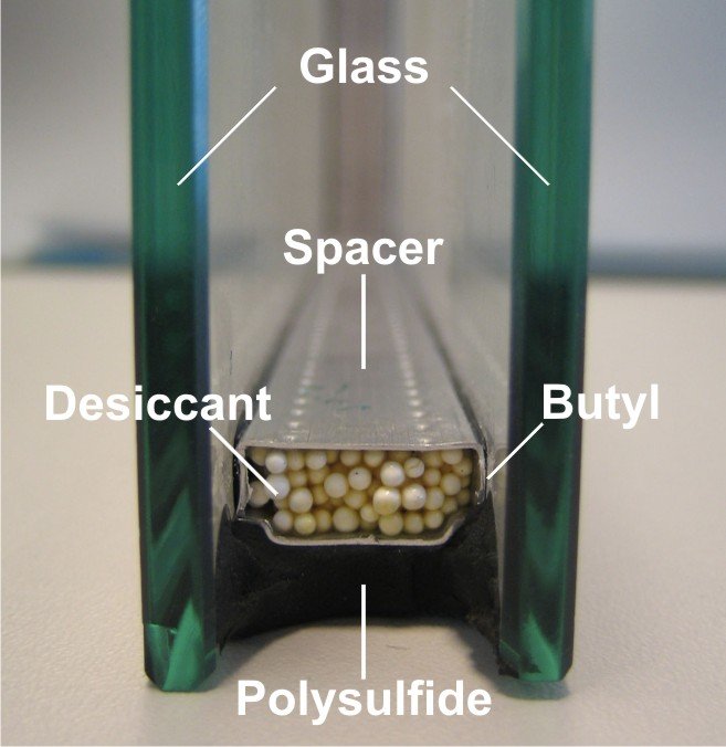 Insulating Glass Molecular Sieves – SilicaStar Industries